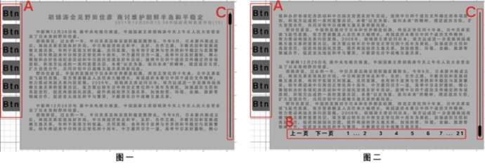 電視平台下的四向鍵交互原則