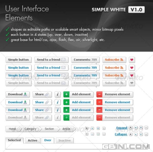 分享10個PSD的web wireframe UI套件 
