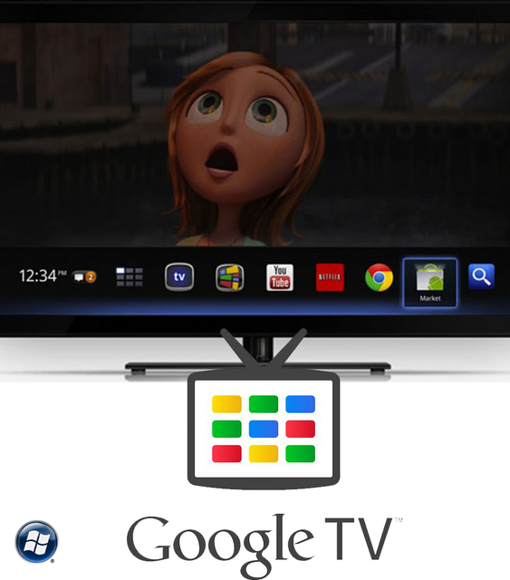 google tv