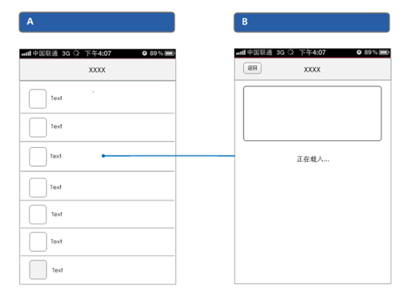 App加載交互的2種方式：當前窗口進入新窗 三聯