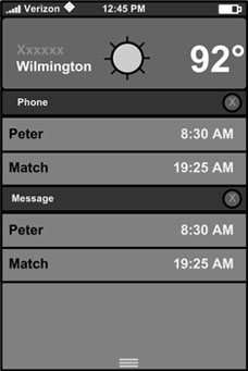 notification 設計優秀的iPhone通知