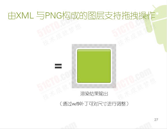 由XML 與PNG構成的圖層支持拖拽操作:渲染結果輸出（通過w/9補丁可對尺寸進行調整）