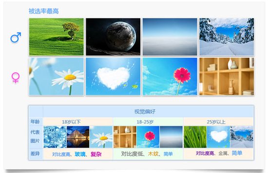 QQ電腦管家6.0幕後揭秘：精品是如何煉成的？