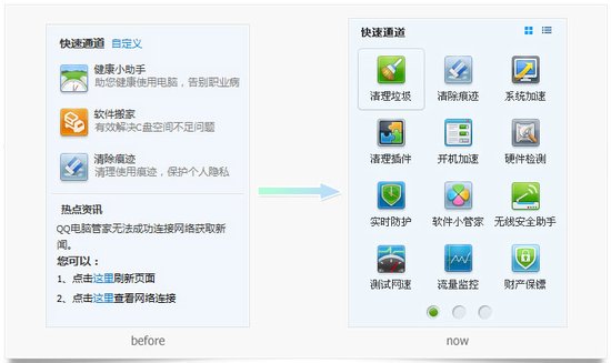 QQ電腦管家6.0幕後揭秘：精品是如何煉成的？