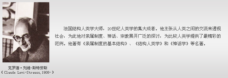 設計中基於人類學的田野調查與比較研究法