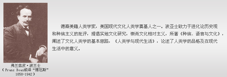 設計中基於人類學的田野調查與比較研究法