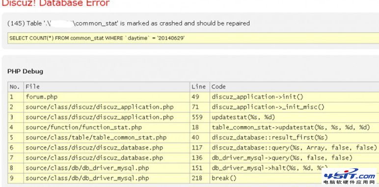 Discuz!X“#145 - Table '.pre1_common_stat' is marked as crashed and should be  三聯