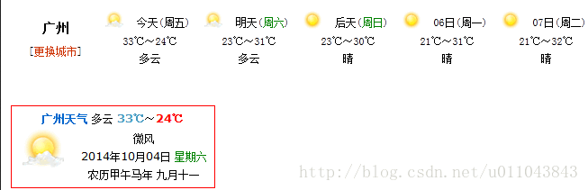 利用iframe在網頁中顯示天氣附效果截圖 三聯