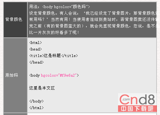 HTML 4.0 語法背景標簽 三聯