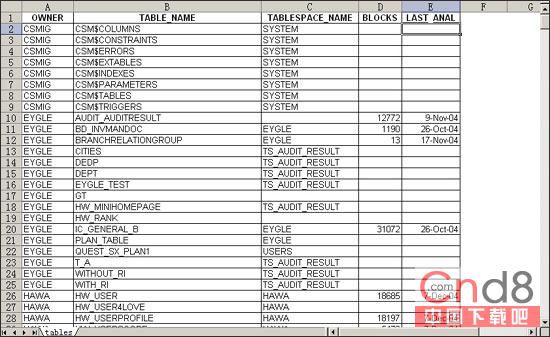 用SQL*PLUS構建完美excel或html輸出 三聯