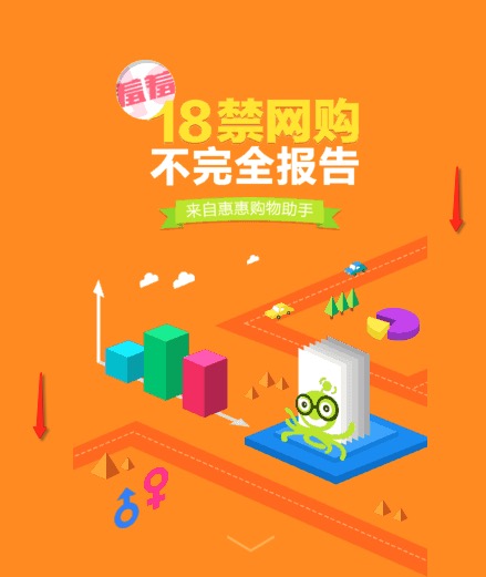 玩轉HTML5移動頁面（優化篇） 三聯