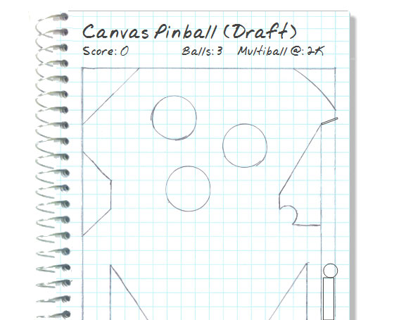 Canvas Pinball