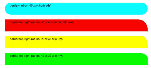 html5 and css3