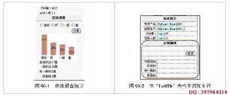 Dreamweaver制作在線調查統計程序