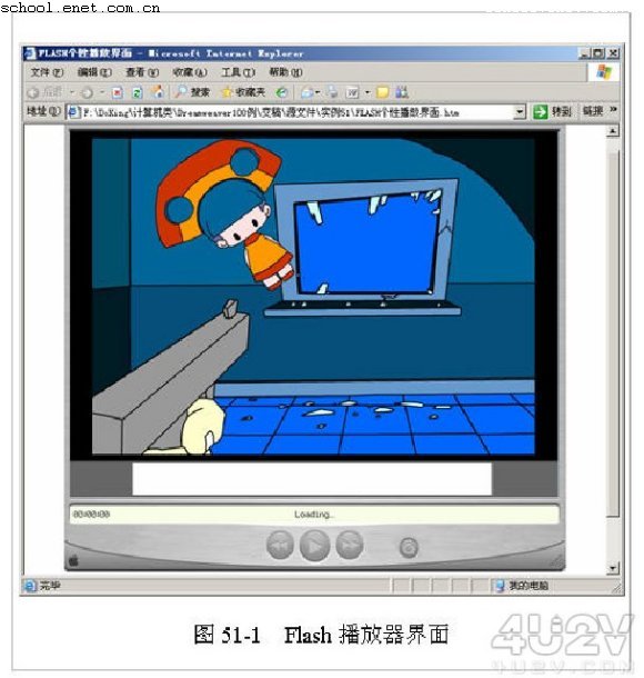 Dreamweaver MX實例：Flash個性播放界面制作 三聯