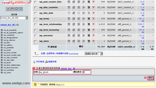 Dreamweaver制作基於WordPress的留言本 三聯