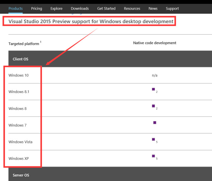 Visual Studio 2015環境搭建教程 三聯