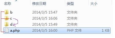 PHP中你應該知道的require()文件包含的正確用法 三聯