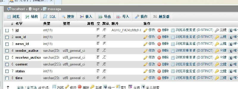 php簡單的留言板與回復功能具體實現   三聯