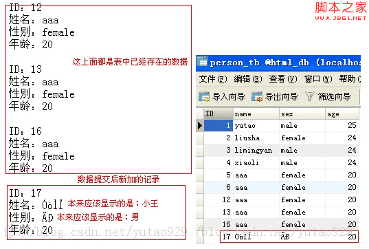 JSP+ MySQL中文亂碼問題post提交亂碼解決方案 三聯