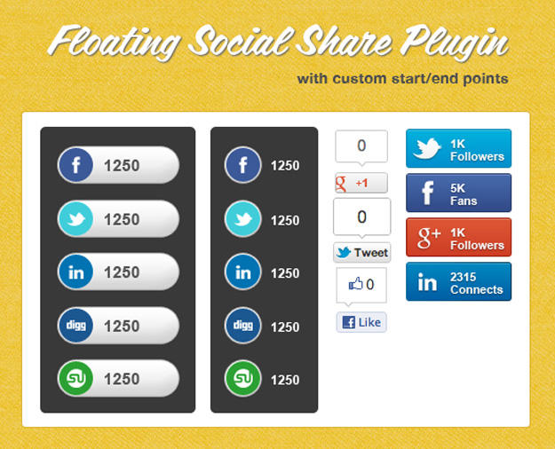 十五款款 jQuery 社交網絡分享插件