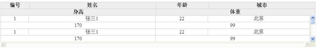 jQuery實現凍結表頭的方法   三聯