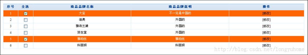 jquery實現帶復選框的表格行選中刪除時高亮顯示 三聯