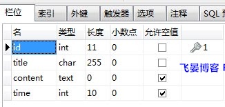 MySQL數據庫索引使用方法  三聯