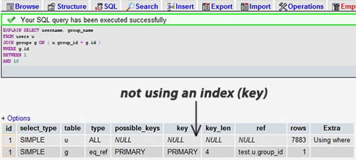 MySQL數據庫十大優化技巧