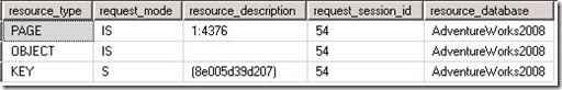 sqlserver鎖表、解鎖、查看銷表  三聯