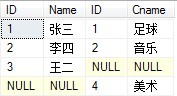 SQL多表連接查詢（詳細實例）_電腦軟硬件應用網