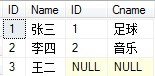 SQL多表連接查詢（詳細實例）_電腦軟硬件應用網