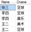 SQL多表連接查詢（詳細實例）_電腦軟硬件應用網