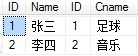 SQL多表連接查詢（詳細實例）_電腦軟硬件應用網