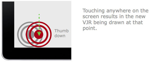 圖：接觸屏幕任意一點均可形成一個新的VJR