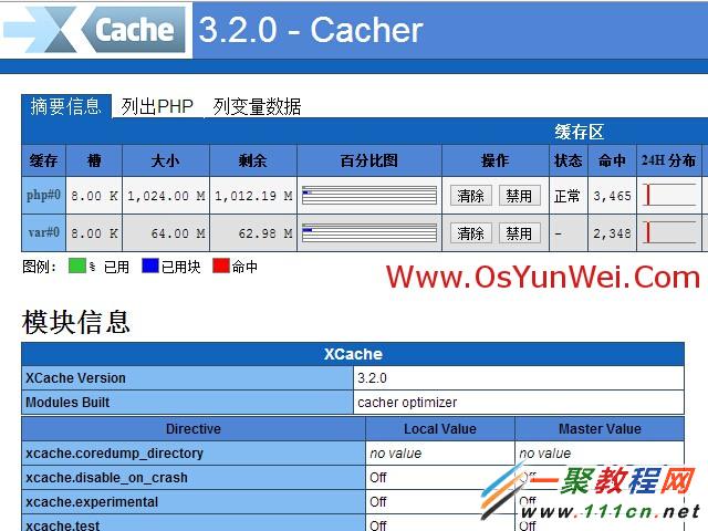 Linux下安裝php加速軟件Xcache的步驟