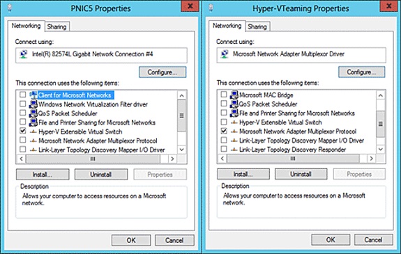 如何在Windows Server 2012中使用NIC Teaming 三聯
