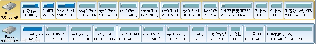 在RAID軟磁盤陣列上搭建linux系統 三聯