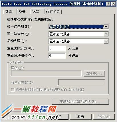 將World Wide Web Publishing Services 第一次失敗、第二次失敗、後續失敗 設置為 重新啟動服務，重置失敗計數為 1天以後，重新服務啟動服務為0分鐘