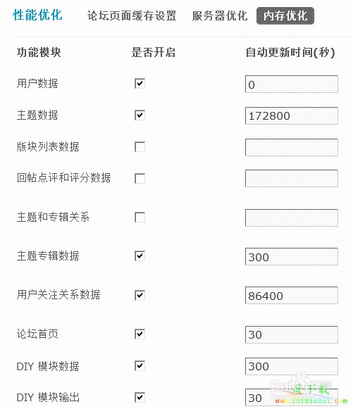 Discuz! X3怎樣進行內存優化 三聯