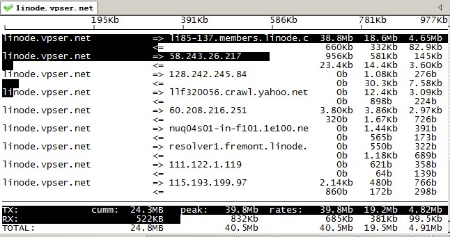linux iftop網卡流量監控工具命令大全 三聯