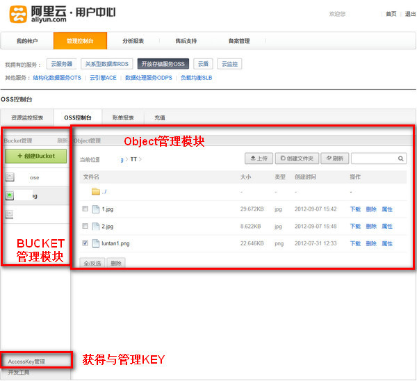 OSS控制台都有什麼功能 三聯