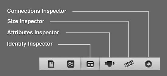 iOS應用開發基礎知識