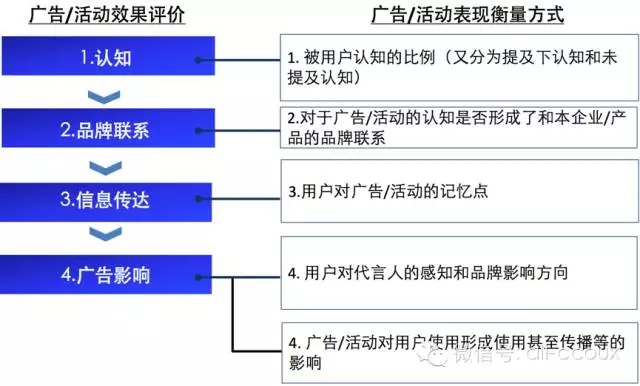 3dz201611