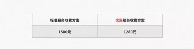 【看】鵝廠交互設計師如何寫交互文案