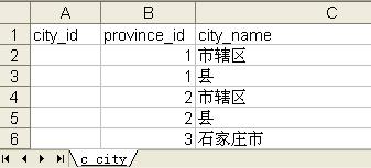 excel數據導入mysql數據庫