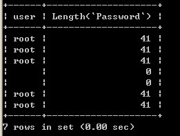 解決修改root密碼鏈接不上mysql數據庫