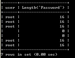 解決修改root密碼鏈接不上mysql數據庫