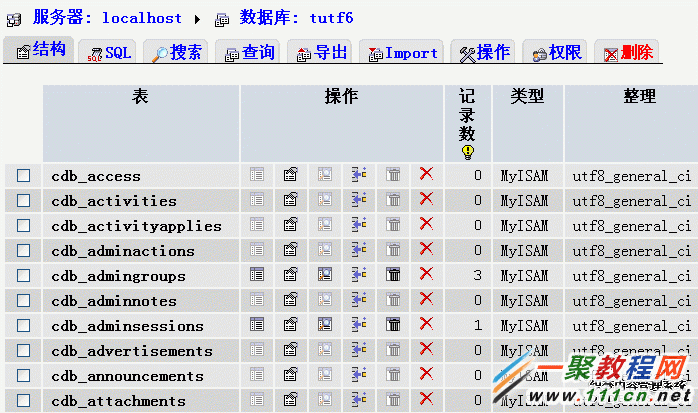 MySQL數據表損壞修復命令