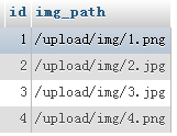 mysql replace 批量替換字段中的值例子